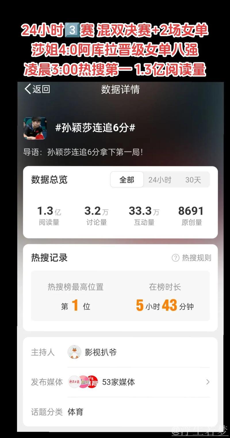 孙颖莎挺进女单八强 孙颖莎挺进女单八强