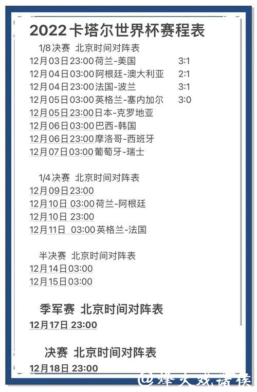 世界杯比分预测方法，值得信赖的技巧