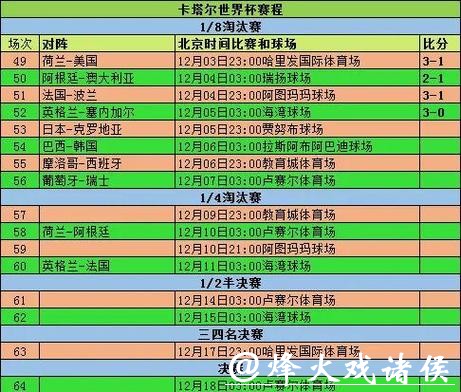 世界杯外围赛主客场比赛优势浅谈