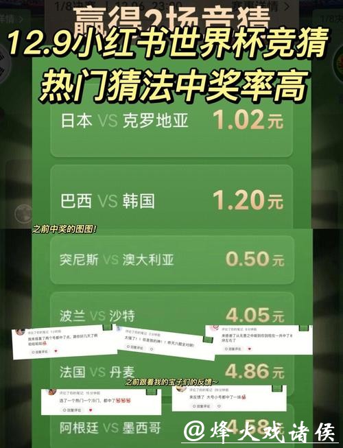如何在世界杯竞猜平台中提高胜率？